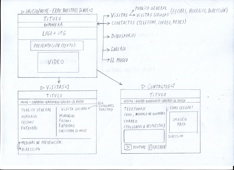 Página 1 del wireframe