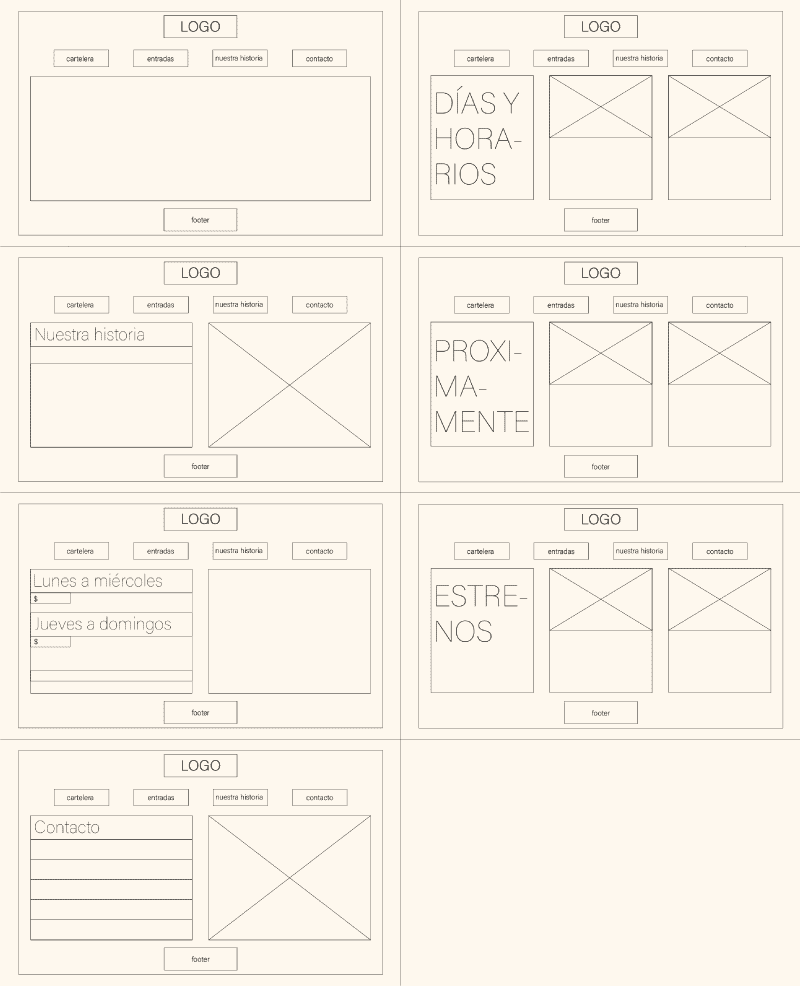 Diseño del wireframe